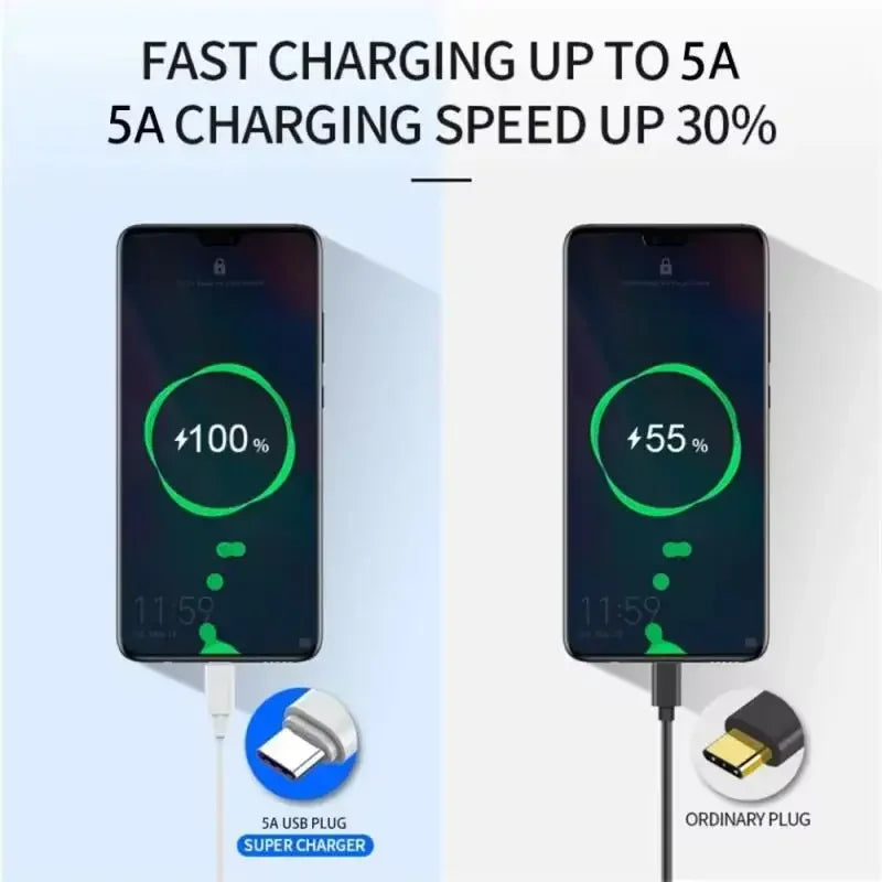 3PCS 6A 100W Type C Super Fast Charging Cable Data Cord For Samsung Huawei Xiaomi Redmi Quick Charing USB C Cables