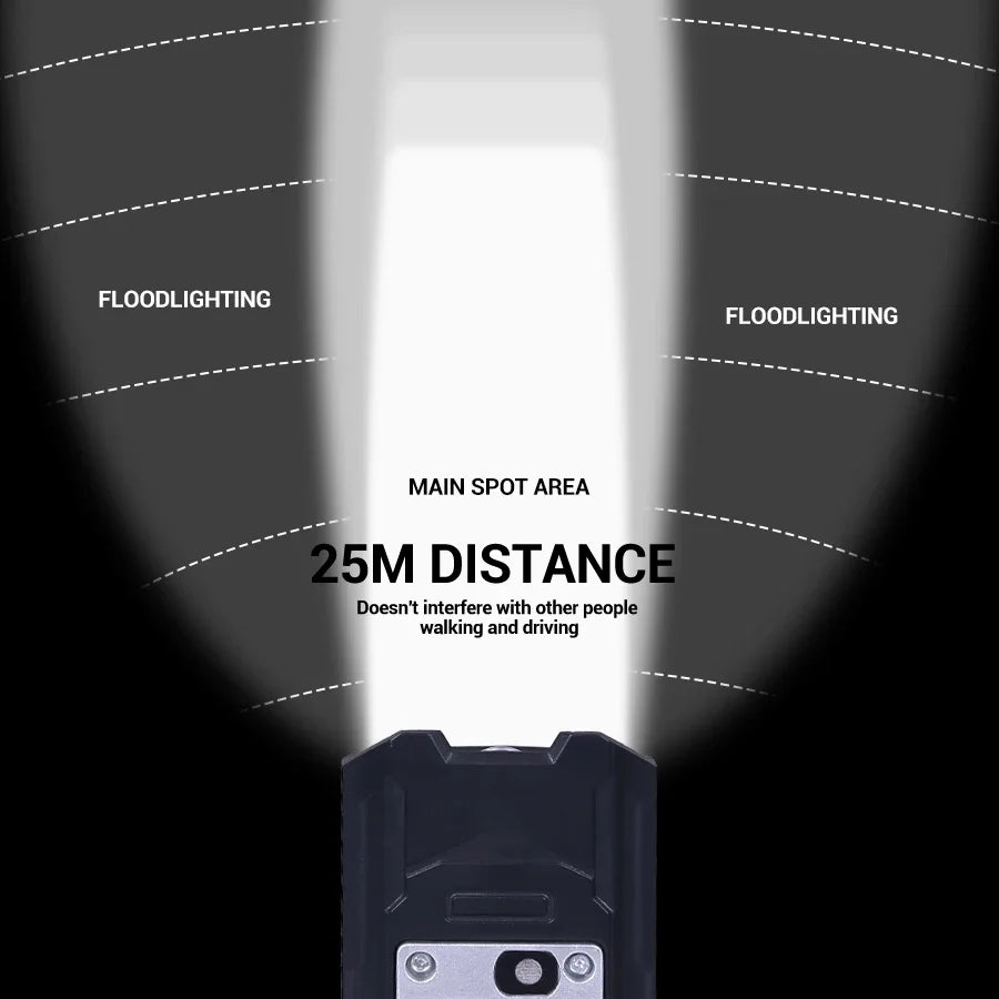 9LED Cycling Torch Type C Rechargeable Bike Flashlights Ultralight Handlebar Lights Outdoor Whaterproof Lantern for Bicycle