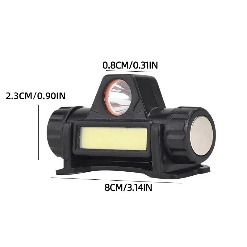 LED Head Mounted Magnetic Flashlight for Night Fishing - Outdoor Headlights with Long Battery Life Strong Light Charging