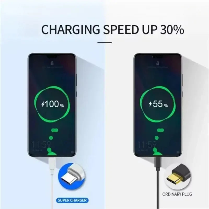 Type C ultra-fast charging cable, suitable for fast charging USB C cables of Samsung, Huawei, Xiaomi and Redmi.